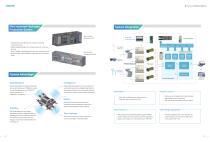 Hydrogen Production Solution Catalog-4