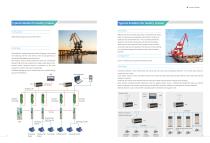 Lifting Industry (Gantry Crane) Catalog-10