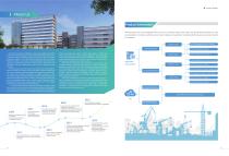 Lifting Industry (Gantry Crane) Catalog-2