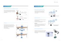 Lifting Industry (Gantry Crane) Catalog-4