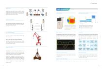 Lifting Industry (Gantry Crane) Catalog-7