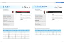 Photovoltaic DC Cable & Connector Catalog-3