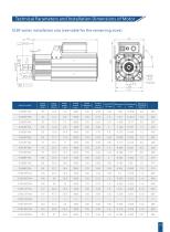 SD650-electro-hydraulic-control-servo-drive-13
