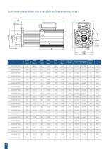 SD650-electro-hydraulic-control-servo-drive-14