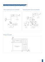 SD650-electro-hydraulic-control-servo-drive-17