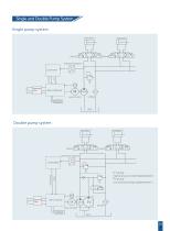 SD650-electro-hydraulic-control-servo-drive-5