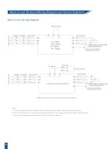 SD650-electro-hydraulic-control-servo-drive-8