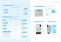 SD810 Series General Multi-Drive Servo System Catalog-3
