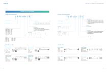 SD860 General Multi-drive Servo System Catalog-12
