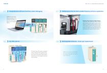 SD860 General Multi-drive Servo System Catalog-4