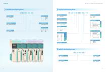 SD860 General Multi-drive Servo System Catalog-5