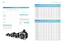 SD860 General Multi-drive Servo System Catalog-9