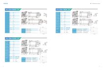 V9E General Servo Motor Catalog-7