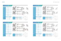 V9E General Servo Motor Catalog-9