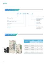 VEICHI SD100 Series Low-voltage Catalog V1.0-8