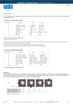 50 mm infrared optical trackball module-4