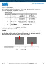 6 inch OEM touchpad - custom touchpad-3