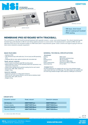 Handheld desktop keyboard with trackball