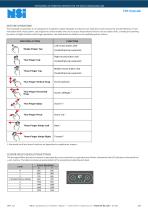 Industrial 6 inch panel mount touchpad-3