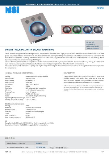 Trackball with backlit Halo ring