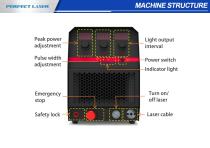Perfect Laser - 1200W Small Desktop Hand-held Pulse Metal Laser Welding Machine PE-W1201-10