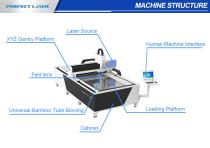 Perfect Laser - 120W 200W Multi-functional Automatic Large Format Precision LED Mirror Glass Laser Sandblasting Drilling Paint Removing Machine PEDB-190-10