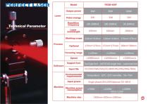 Perfect Laser - 3D Curve Surface Dynamic Focusing Fiber Laser Marking Machine PEDB-400F - 10