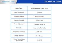 Perfect Laser - 6040 Portable Desktop Hammer Painting Glass Painting PEDK-6040S-7