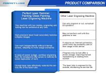 Perfect Laser - 6040 Portable Desktop Hammer Painting Glass Painting PEDK-6040S-9