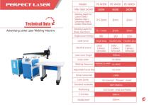 Perfect Laser - Advertising Letter Laser Welding Machine - 13