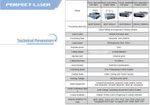 Perfect Laser Car Interior Decoration Parts Laser Cutting Machine PEDK-160100s 160100s II - 19