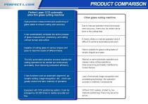 Perfect Laser - CCD Automatic Ultra-thin Glass Cutting Machine PEG-6060-15