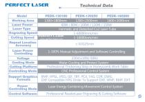 Perfect Laser-Co2 Laser Engraving & Cutting Machine PEDK-130180 - 13