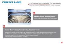 Perfect Laser-Co2 Laser Engraving Cutting Machine PEDK-13090 - 7