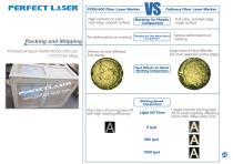 Perfect Laser - Colorful Marking Fiber Laser Marking Machine PEDB-400C - 12