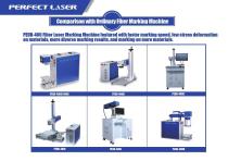 Perfect Laser-Full Enclosed Cabinet Fiber Laser Marking Machine-15