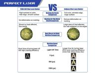 Perfect Laser-Full Enclosed Cabinet Fiber Laser Marking Machine-17