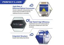 Perfect Laser-Full Enclosed Cabinet Fiber Laser Marking Machine-6