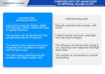 Perfect Laser - Fully Automatic Industrial Cloth Fabric Spreading Machine-PE-B1202-8