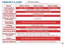 Perfect Laser - High Quality Laser Engraving And Cutting Machine PEDK-130250 - 14