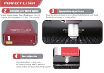 Perfect Laser-Small Scale Fiber Laser Cutting Machine PE-F4040  6060 6040 - 11