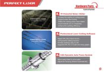 Perfect Laser - YAG Metal Laser Cutting Machine - 10