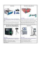 Product List - 2