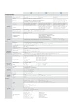 650/1250/1350 SERIES - PID TEMPERATURE CONTROLLERS - 10