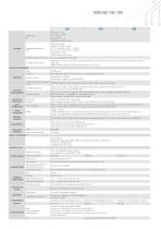 650/1250/1350 SERIES - PID TEMPERATURE CONTROLLERS - 11