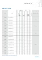 650/1250/1350 SERIES - PID TEMPERATURE CONTROLLERS - 13