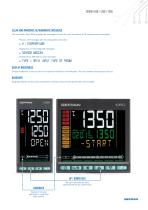 650/1250/1350 SERIES - PID TEMPERATURE CONTROLLERS - 5