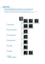 650/1250/1350 SERIES - PID TEMPERATURE CONTROLLERS - 6