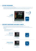 650/1250/1350 SERIES - PID TEMPERATURE CONTROLLERS - 8