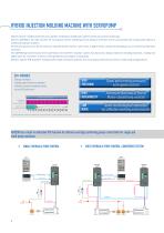 ADP200, INVERTER FAMILY - HYBRID INJECTION MOLDING MACHINES SOLUTION - 4